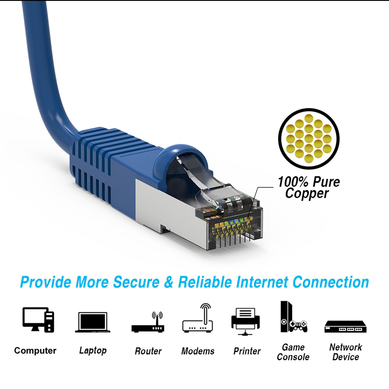Close-up view of the pure copper in the connector. Under it is a variety of devices it can connect to.